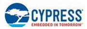 CY8C20447-24LQXIT μικροελεγκτές και ενσωματωμένο τσιπ εφαρμογής ολοκληρωμένου κυκλώματος MPU επεξεργαστών συγκεκριμένο